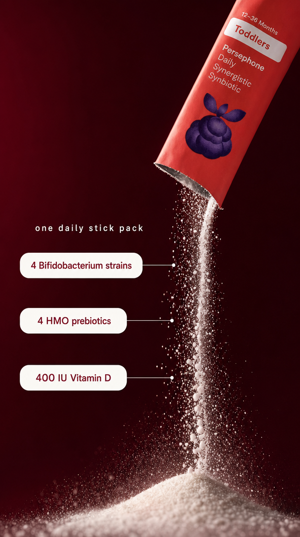 12. What's actually in the powder